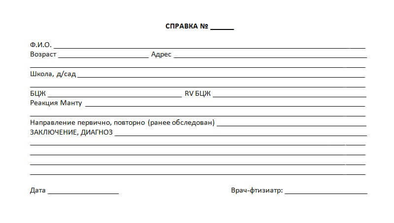 Оформить справку о реакции манту в Москве